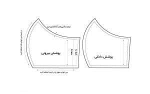 روش دوخت ماسک
